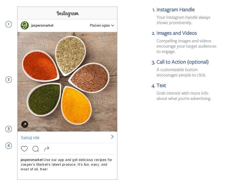 Raspored elemenata kod instagram oglasa