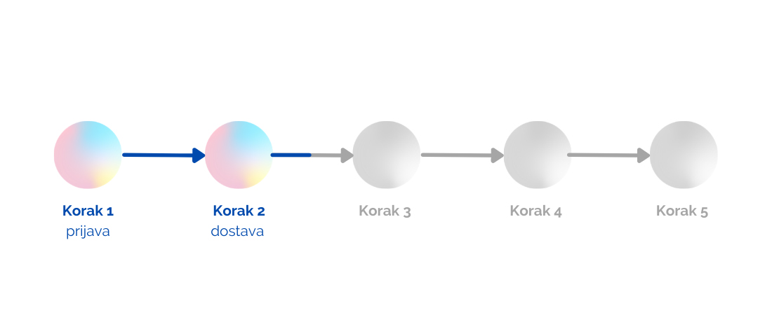 progress bar
