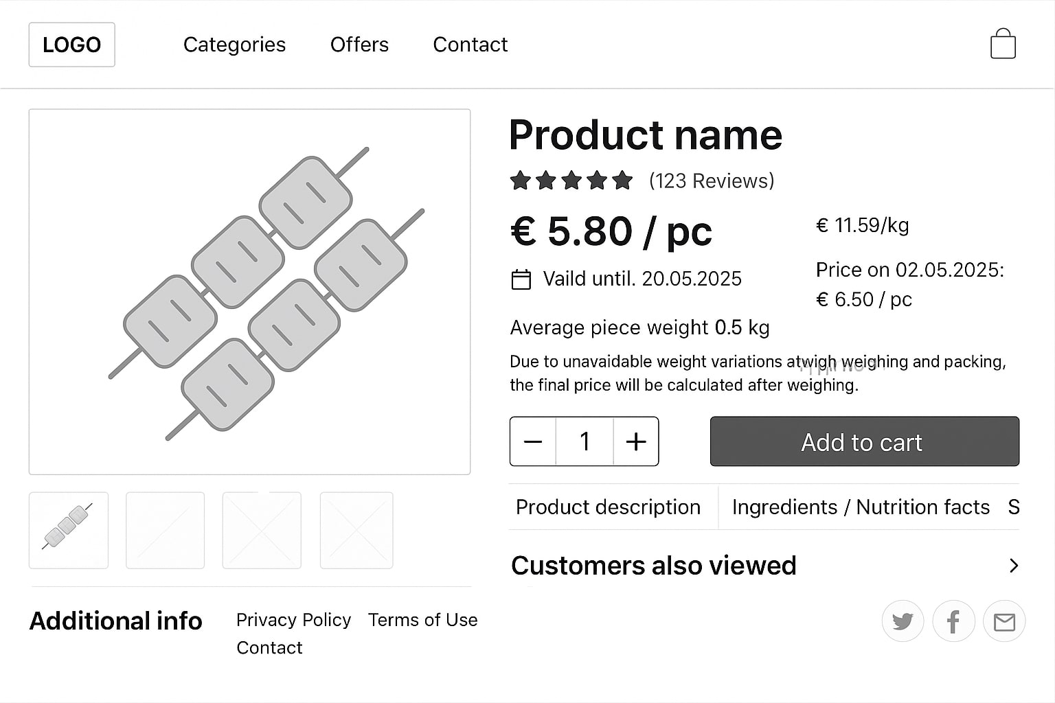 prikaz sidrenih cijena na web shopu